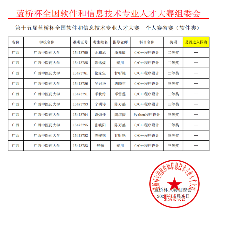 taptap官网获奖者名单