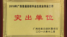 【喜讯】taptap官网荣获2018年广西普通高校毕业生就业创业工作“突出单位”称号