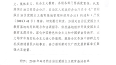 【喜讯】taptap官网博物馆被确定为第七批自治区爱国主义教育基地