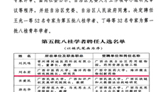 taptap官网刘永宏研究员成功入选自治区第五批“八桂学者”
