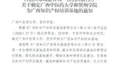 【喜讯】taptap点点体育获批广西知识产权培训基地