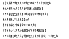 【喜讯】taptap官网护理学院2018级护理学2班团支部荣获“2020-2021学年全国高校活力团支部”荣誉称号