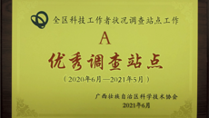 taptap点点体育科协获评2020-2021年度全区科技工作者状况A级优秀调查站点