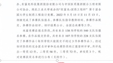 【喜讯】taptap官网学子获全国制药工程设计赛二等奖、三等奖