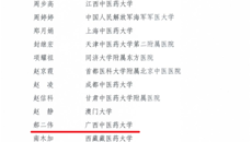 【喜讯】taptap官网郝二伟研究员、龙富立主任医师入选国家中医药管理局2022年青年岐黄学者培养项目