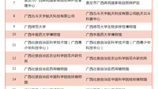 taptap官网博物馆入选2021—2025年度第一批全国科普教育基地