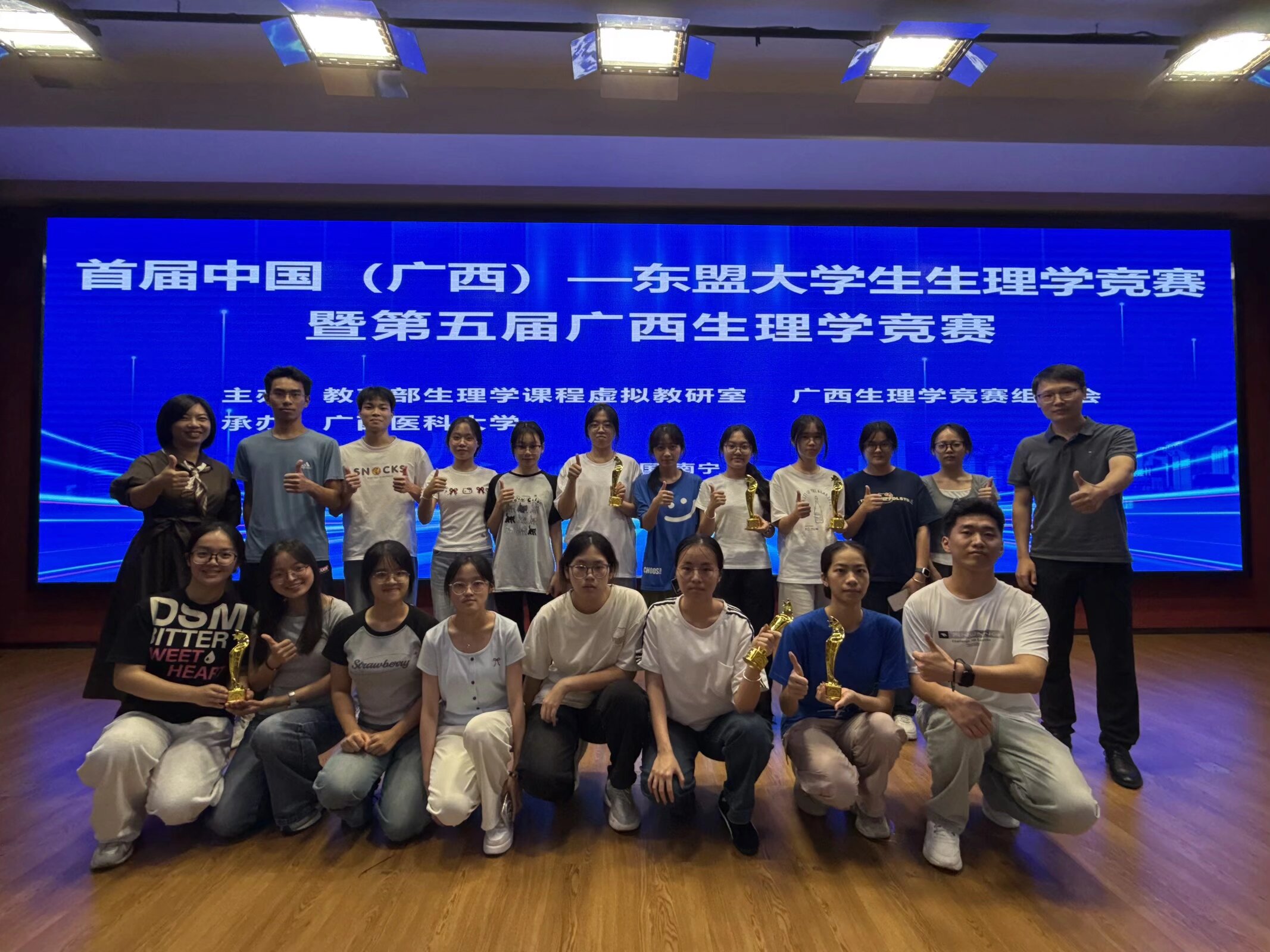 参赛团队合影
