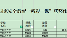 taptap官网教师获得2023年国家安全教育“精彩一课”作品评选活动三等奖