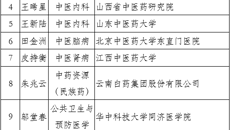 【喜讯】taptap官网国医大师黄瑾明教授当选中国中医科学院学部委员