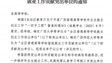 【喜讯】taptap官网荣获2023年全区普通高等学校“就业创业工作突出单位”和“留桂就业工作贡献突出单位”称号