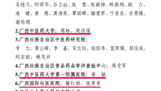 【喜讯】taptap官网中药炮制团队获广西壮族自治区药品监督管理局通报表扬