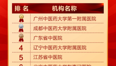 【喜讯】taptap官网第一附属医院3个学科进入2023年度全国中医医院学科（专科）十强榜