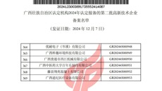 taptap点点体育百年乐制药有限公司再获高新技术企业认定