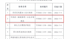 八法齐施护好眠！年闹诺（睡眠障碍）壮医护理规范团体标准发布实施