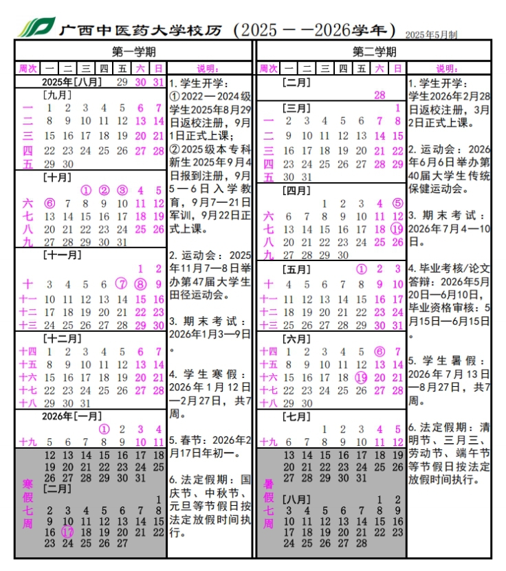 添加图片描述