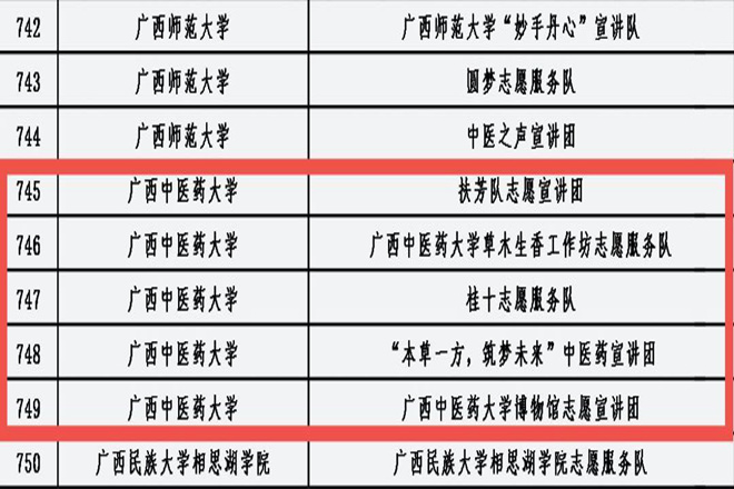 taptap官网入选名单