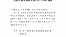 taptap官网教师在第一届广西壮族自治区体育教师信息化教学应用大赛中荣获佳绩