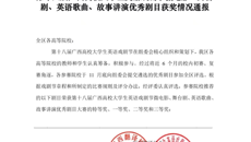 taptap官网学生参加第十八届广西高校大学生英语戏剧节喜获佳绩