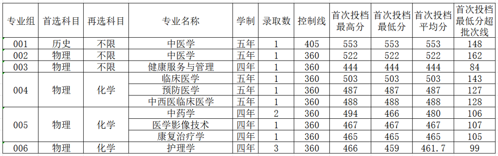 黑龙江